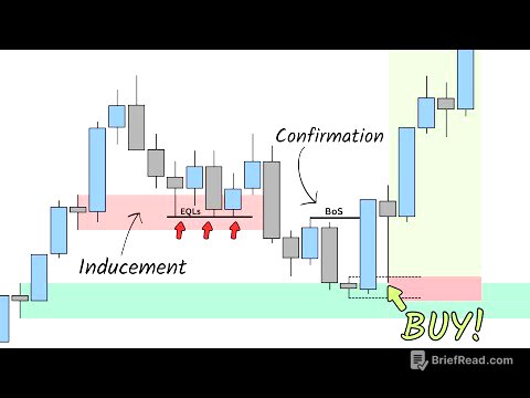 Master Liquidity Sweeps & Inducements (in 25 minutes)