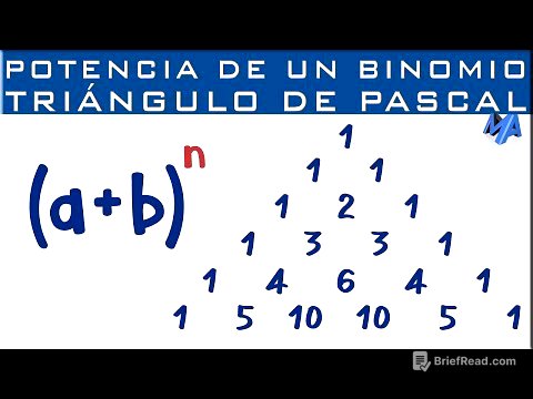 Binomio de newton | Triángulo de Pascal | Potencias de un binomio