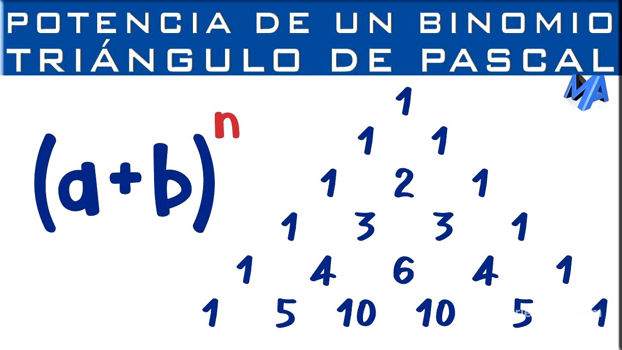 Binomio de newton | Triángulo de Pascal | Potencias de un binomio
