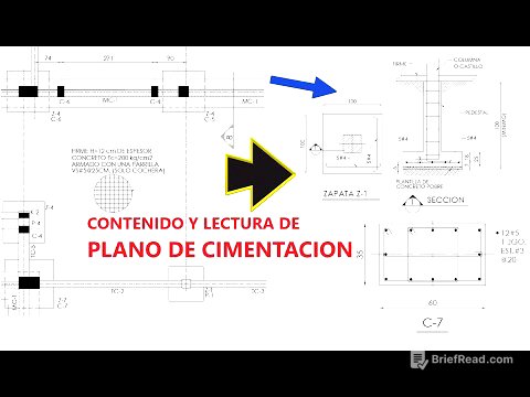 Lectura de plano de cimentación | PLANOS ESTRUCTURALES