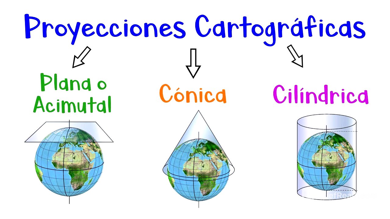 🌎 Proyecciones Cartográficas: Cónica, Cilíndrica, Plana o Acimutal 🗺 [Fácil y Rápido]