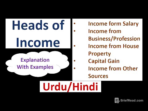Heads of Income-Income Tax Act-Briefly Explained with Examples-Urdu/Hindi