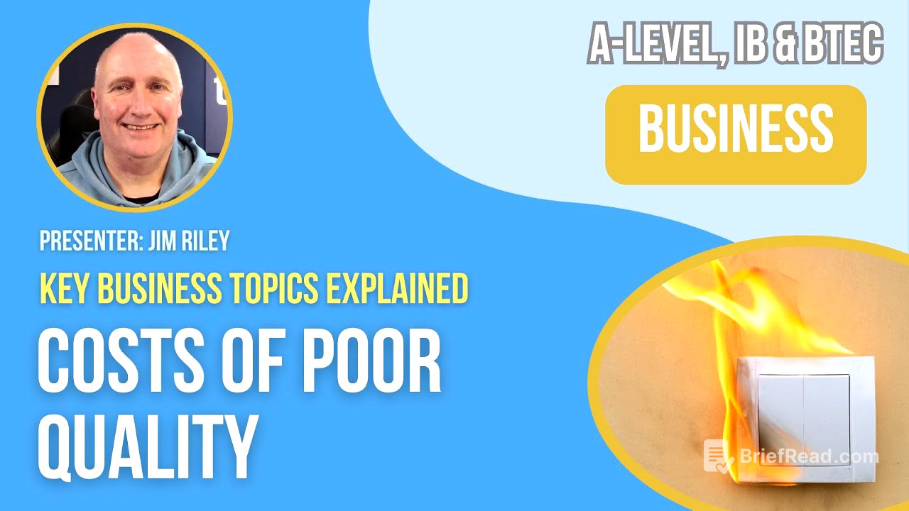 Costs of Poor Quality | A-Level, IB & BTEC Business