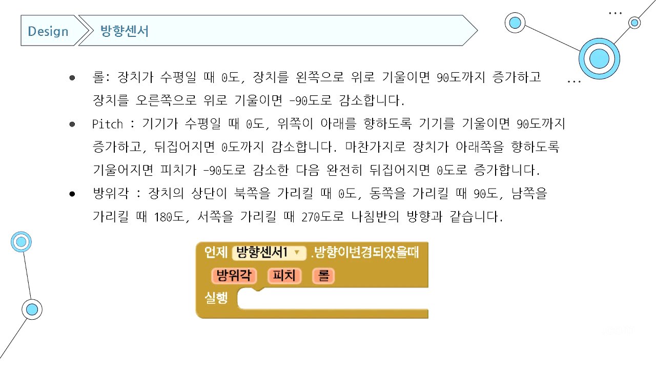 컴퓨팅적 사고와 앱인벤터 13강