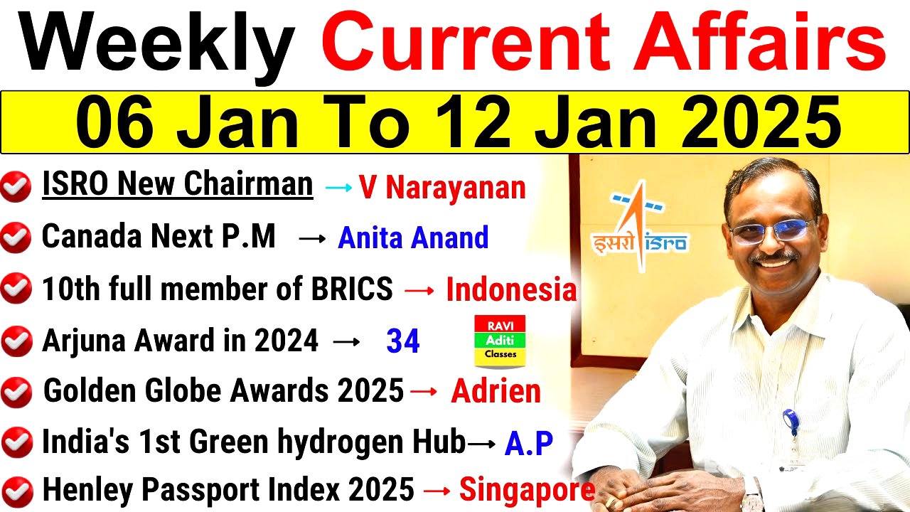 January 2025 Weekly Current Affairs | 06 January to 12 January 2025 |  Current Affairs 2025