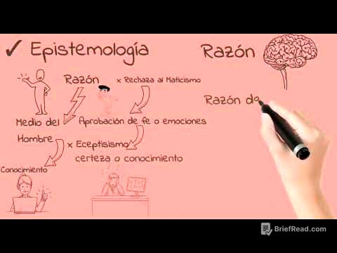 Mentes Sin Final 🤯:                                             EL OBJETIVISMO