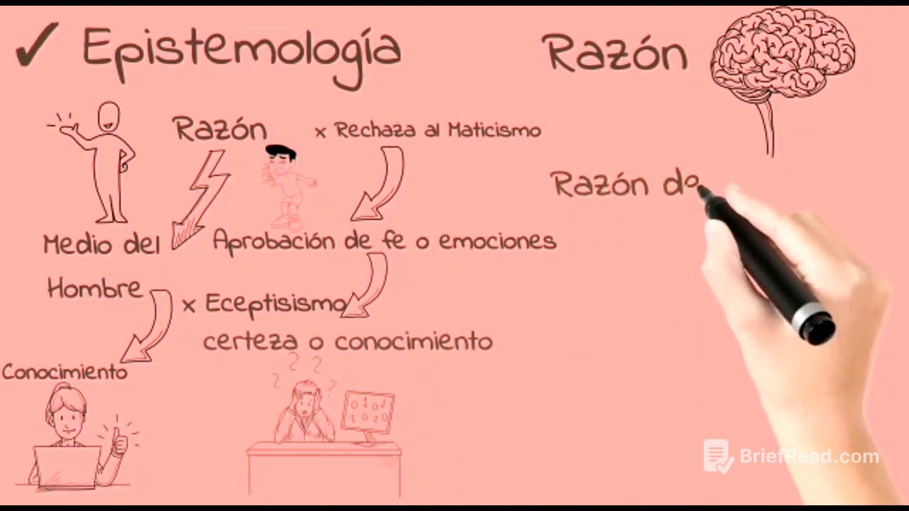 Mentes Sin Final 🤯:                                             EL OBJETIVISMO