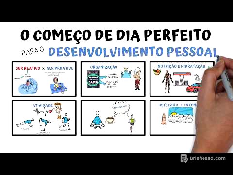 O COMEÇO DE DIA PERFEITO para o DESENVOLVIMENTO PESSOAL  | SejaUmaPessoaMelhor