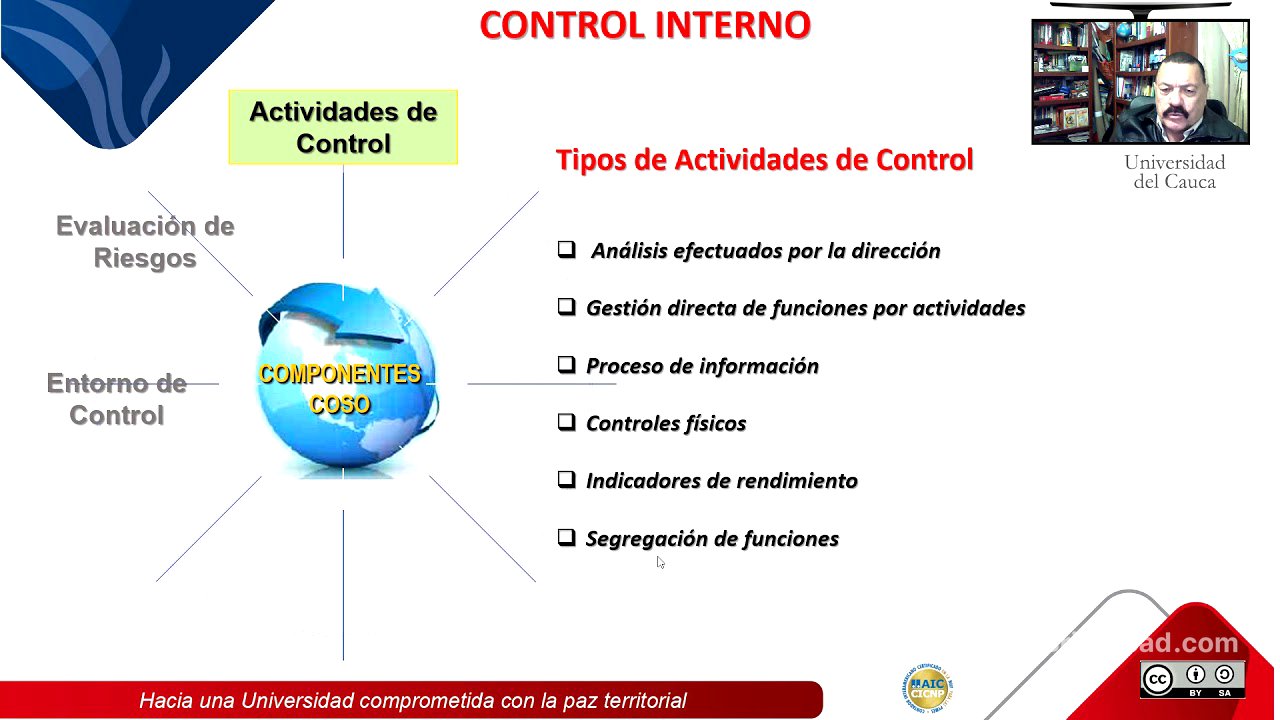 5. Control Interno (COSO): Componente Actividades de Control