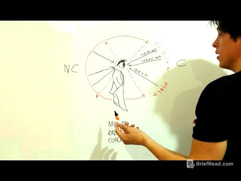 Once You Visualize with Systems: The Mind Shifts Instantly