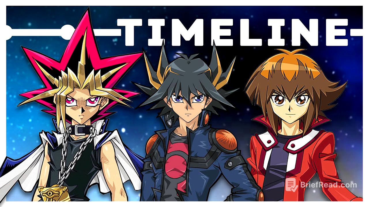 The YuGiOh Timeline and Lore Explained ( Duel Monsters, 5Ds, and GX ) | Anime Explained