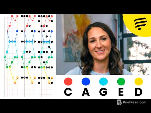 The CAGED system for guitar explained