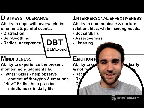 Dialectical Behavior Therapy Overview