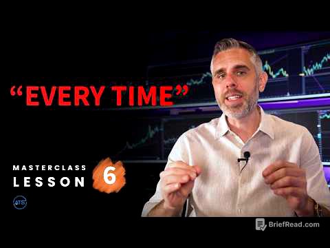 Why the Market Moves Against You Before It Moves For You - Masterclass Lesson 6