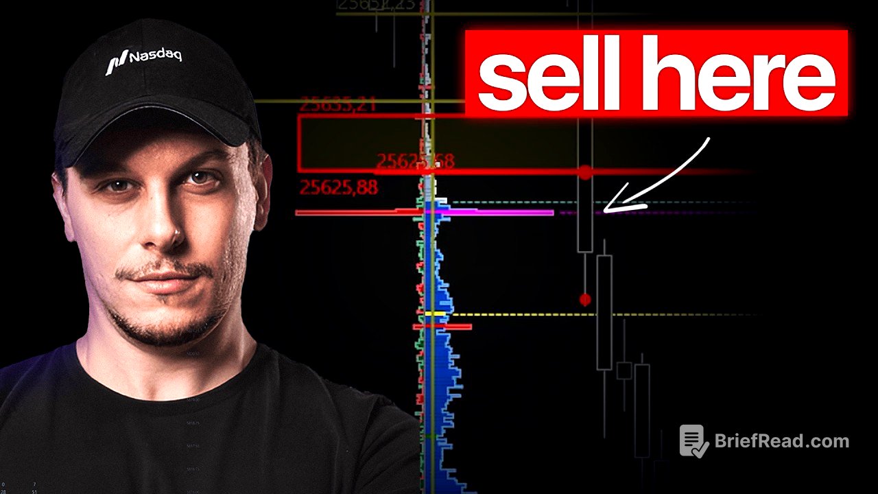 How To Find The BEST Entry Zones