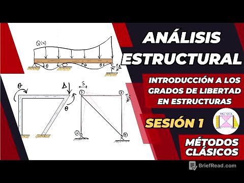 SESIÓN 1 ANÁLISIS ESTRUCTURAL - MÉTODOS CLÁSICOS CALCULANDO GRADOS DE LIBERTAD EN ESTRUCTURAS