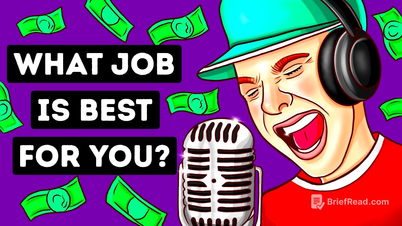 What Career Best Suits You? | Personality Test