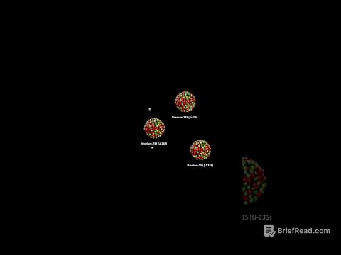 How Nuclear Fission Works