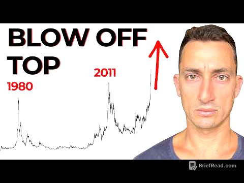 History is Repeating (Silver, Bitcoin, Gold)