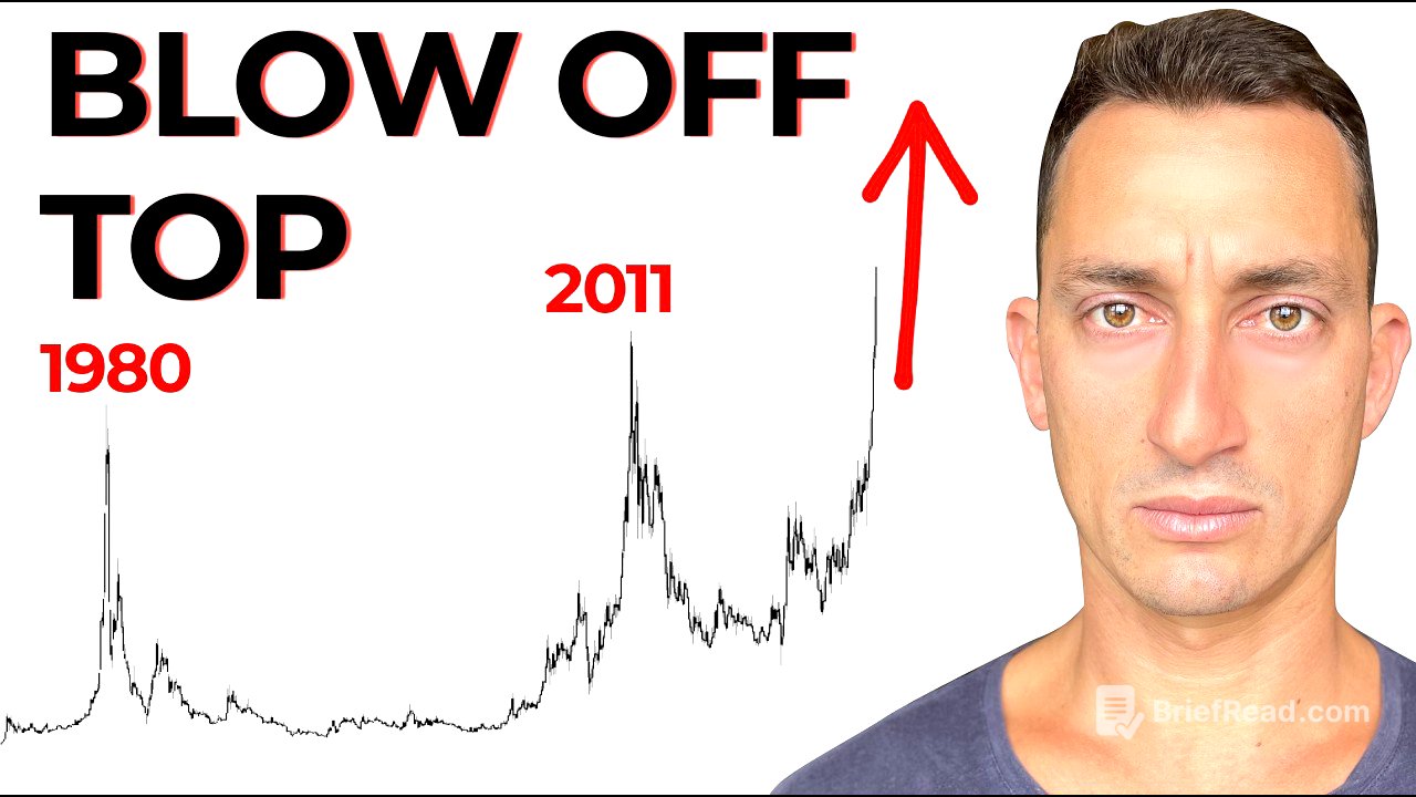 History is Repeating (Silver, Bitcoin, Gold)