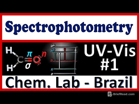 UV-Vis #1 - ESPECTROFOTOMETRIA: da absorção de luz ao perfil de espectros