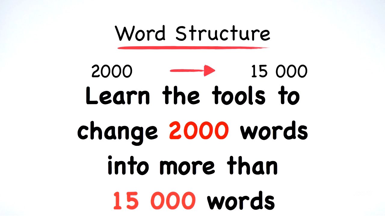 English Vocabulary: Roots, Prefixes and Suffixes