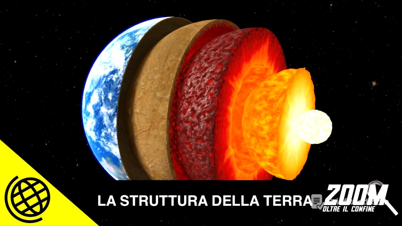 La struttura della Terra: interna ed esterna | Scienza Channel