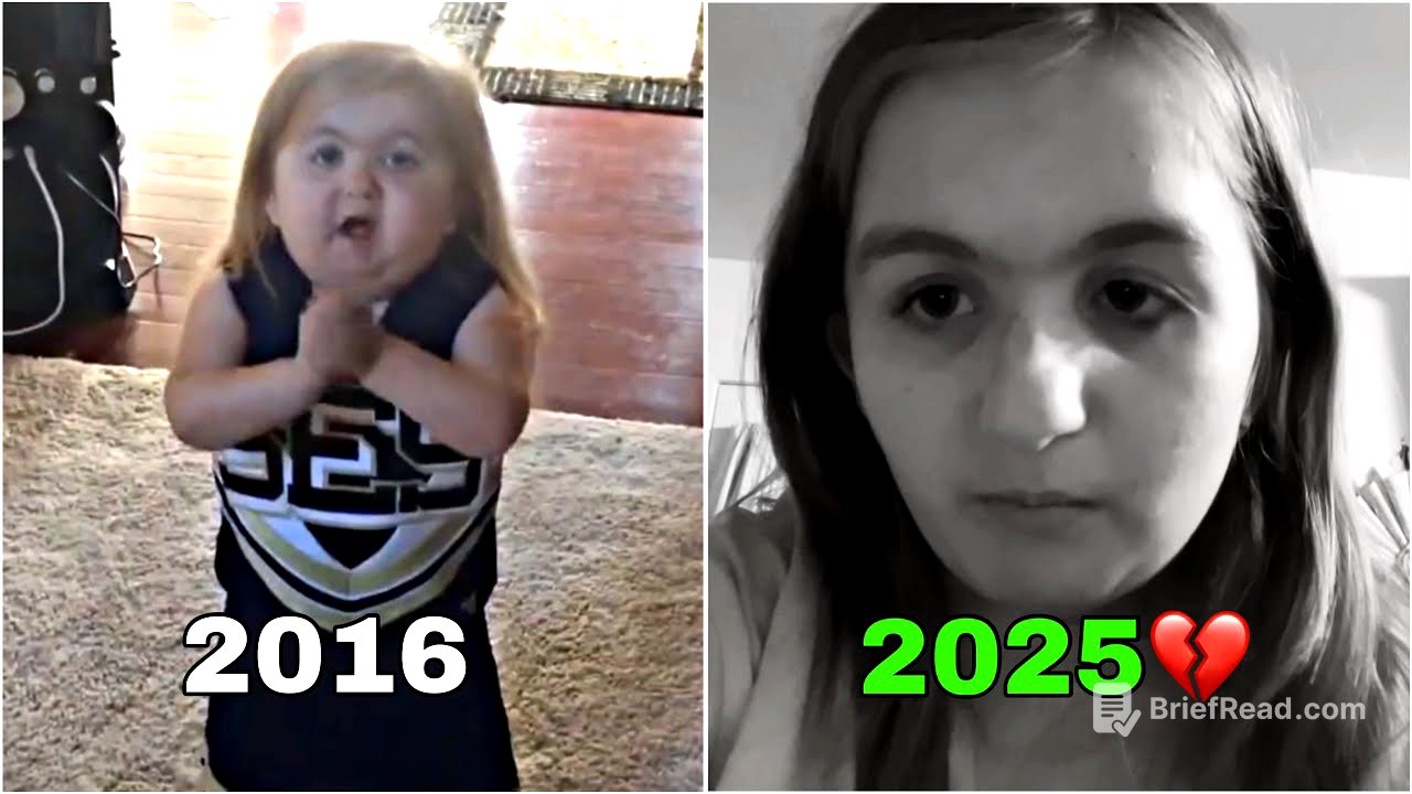 Where are the Legendary Internet Memes NOW ! (Then and Now) 🥺💔 #16 