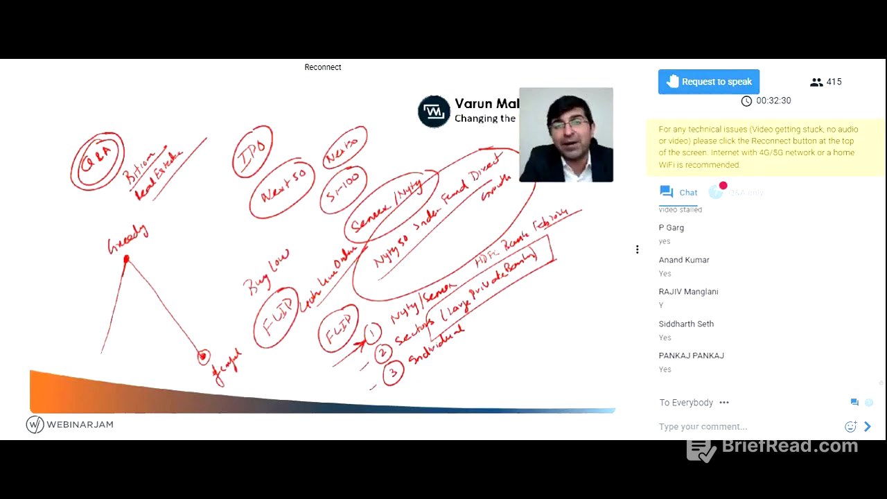 Mastering the Stock Market - The Art & Science of Investing. 18-05-2025 @INRGen2
