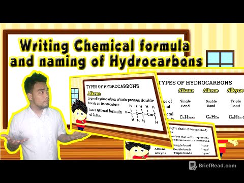 Writing Chemical Formula and Naming of Hydrocarbons (TAGALOG-ENGLISH FORMAT)