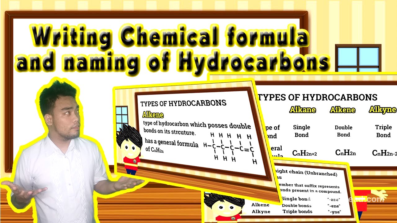 Writing Chemical Formula and Naming of Hydrocarbons (TAGALOG-ENGLISH FORMAT)