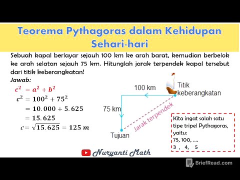 Teorema Pythagoras dalam Kehidupan Sehari-hari