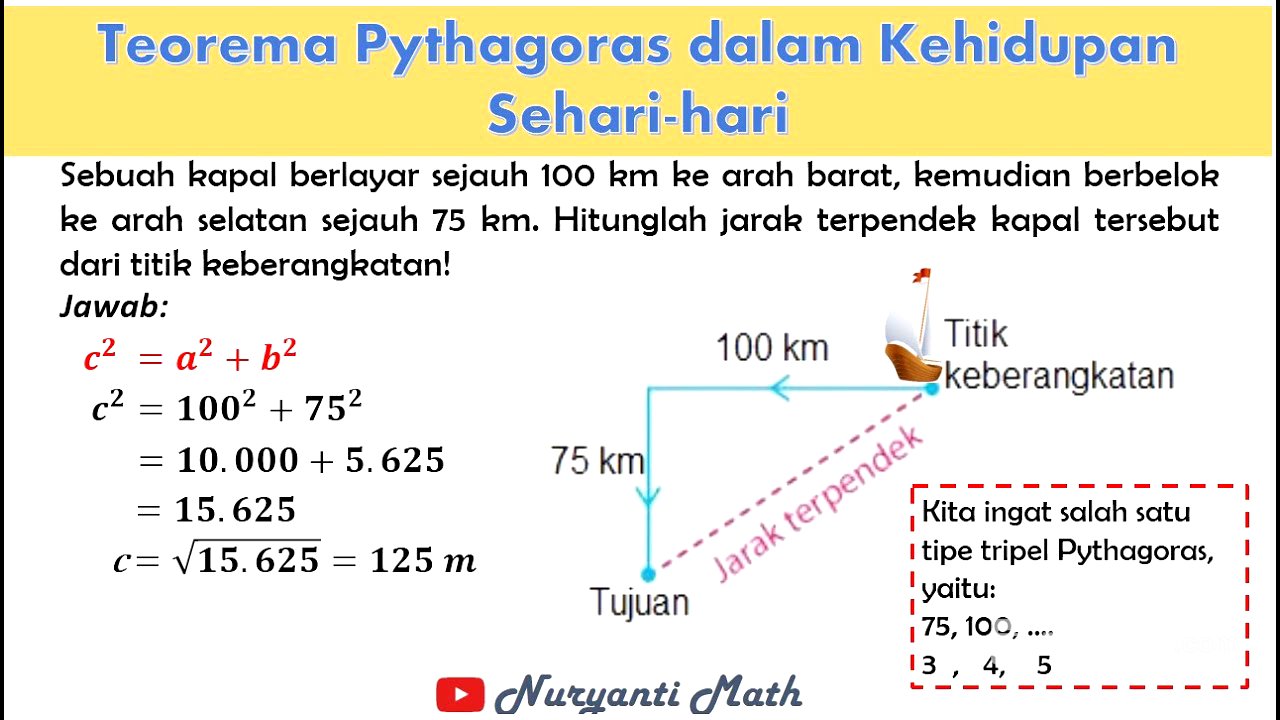 Teorema Pythagoras dalam Kehidupan Sehari-hari