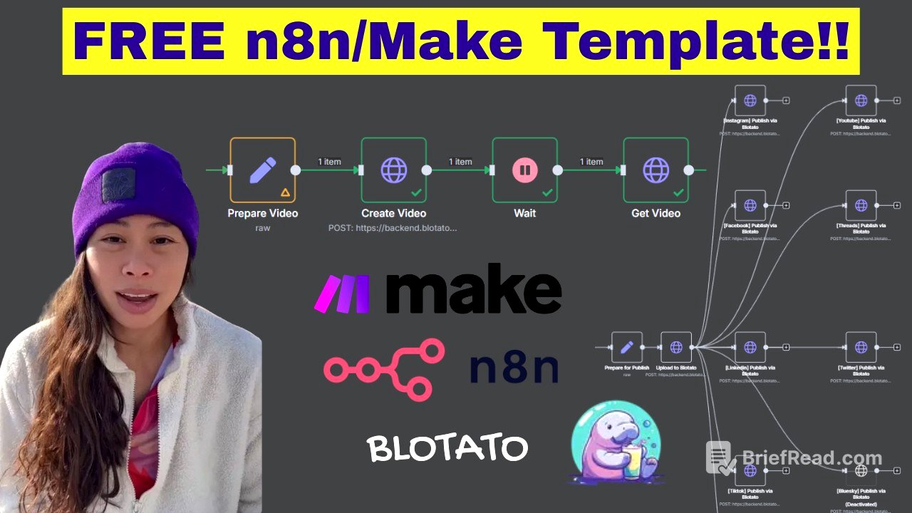 This EASY AI Agent System Creates Faceless Videos on Auto Pilot! (Free n8n and Make templates 🍄)