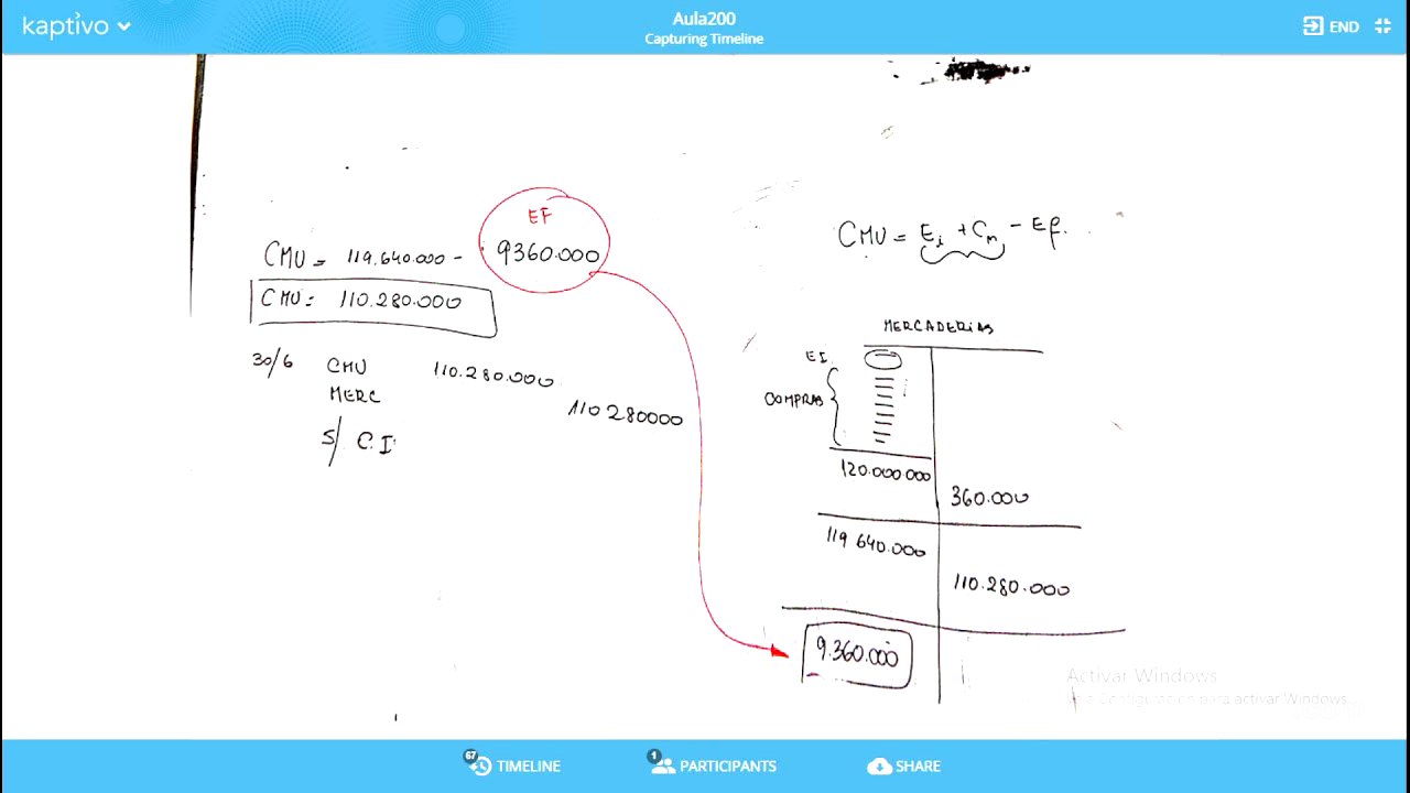 Introducción a la contabilidad - Clase 4 de Junio