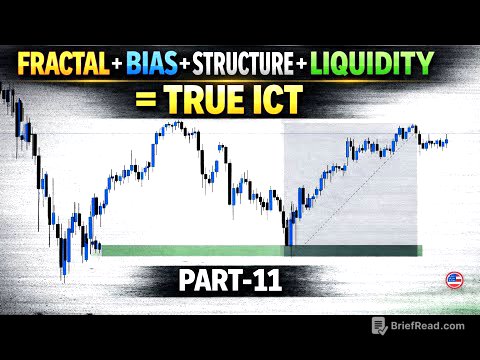 FRACTAL+ BIAS + STRUCTURE + LIQUIDITY =TRUE ICT | HINDI | Lecture~11