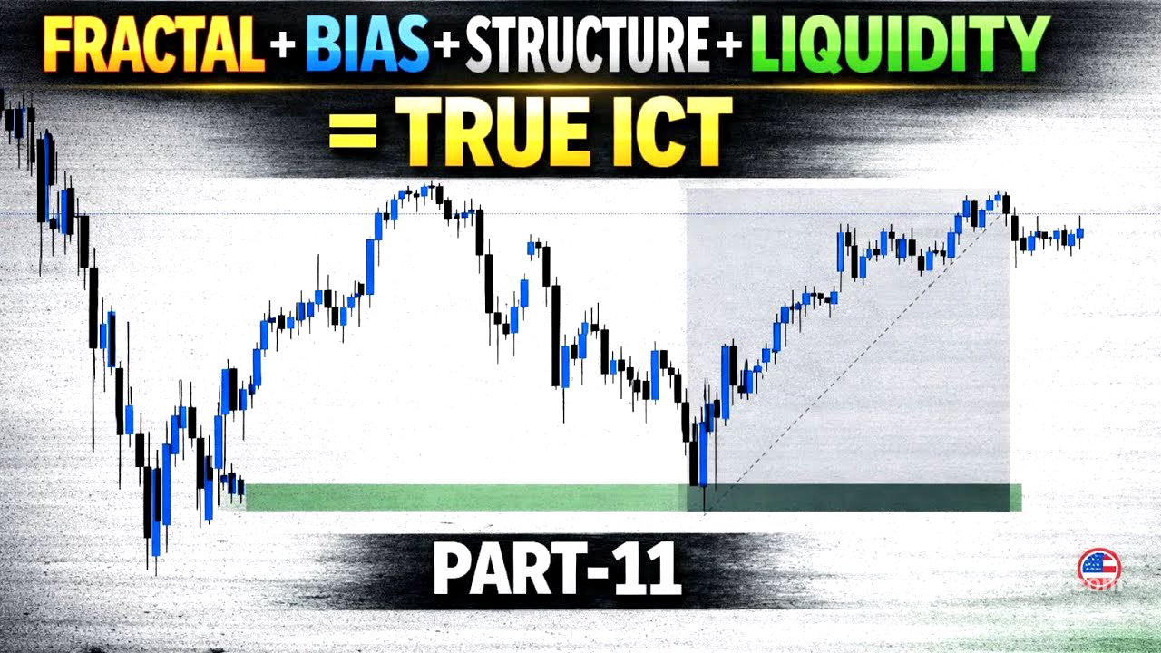 FRACTAL+ BIAS + STRUCTURE + LIQUIDITY =TRUE ICT | HINDI | Lecture~11