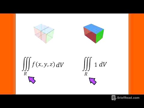 Calculus - How to find the bounds of a triple integral