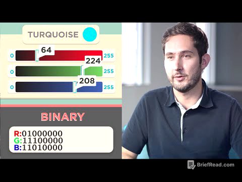 Images, Pixels and RGB
