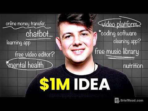 How I find & validate app ideas in 2024 (Micro SaaS)