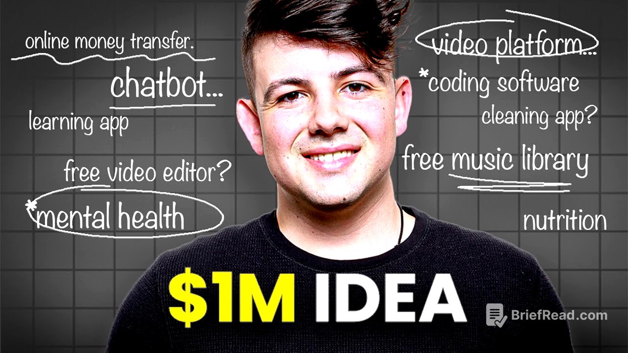 How I find & validate app ideas in 2024 (Micro SaaS)