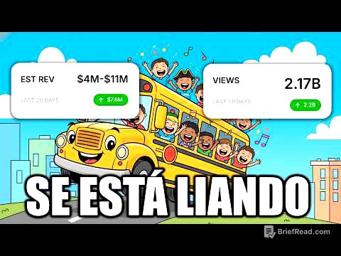 Los CANALES de Canciones INFANTILES con IA se están FORRANDO EN YOUTUBE💲