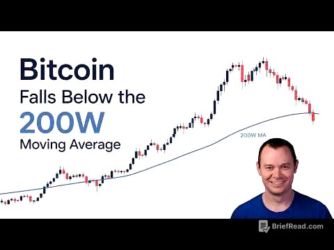 Bitcoin Falls Below the 200 Week Moving Average