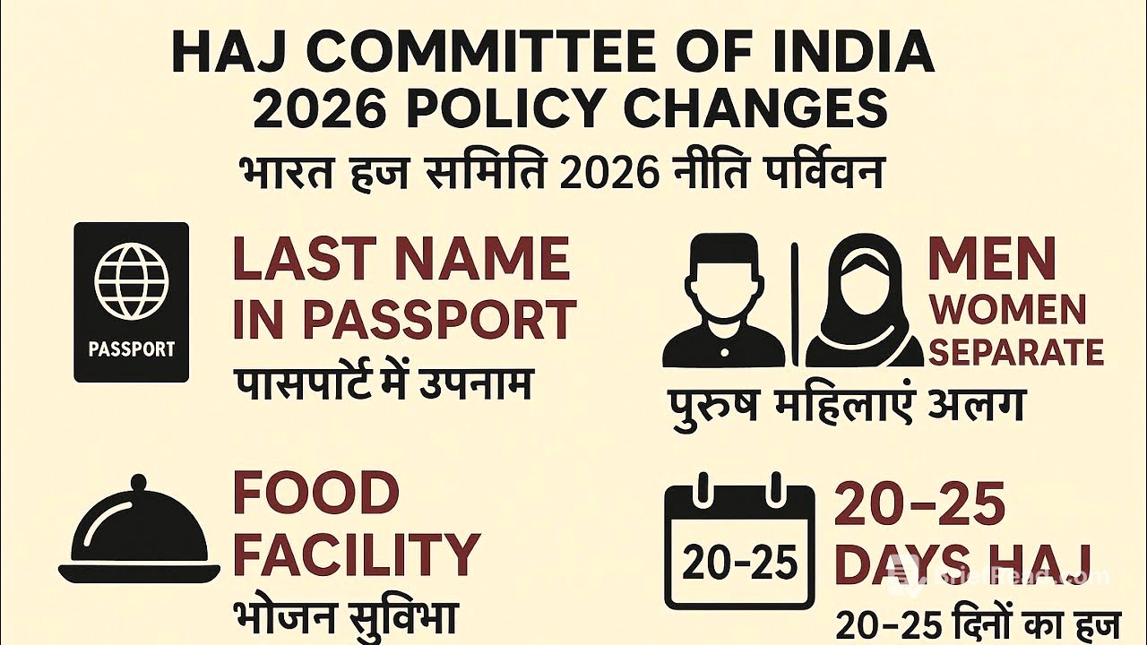 Haj 2026 policy change | passport last name| 20-25days package|Men women seprate| food facility hajj