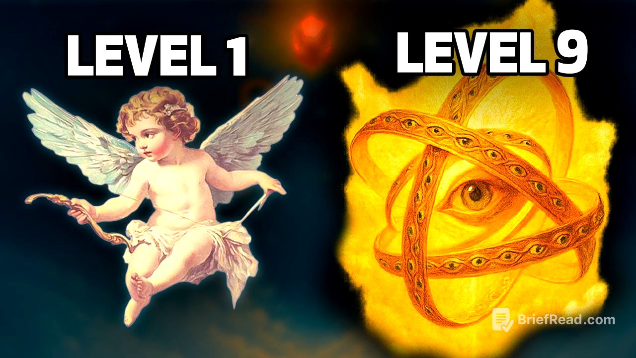 CADA NIVEL DE ANGEL EXPLICADO