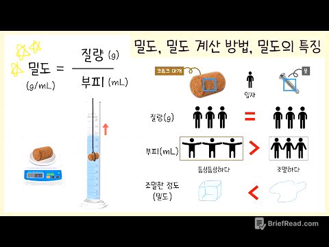 [중② 1단원] 1강.밀도￨밀도 계산 방법￨밀도의 특징￨밀도로 물질 구별하기￨물질의 뜨고 가라앉는 성질👻