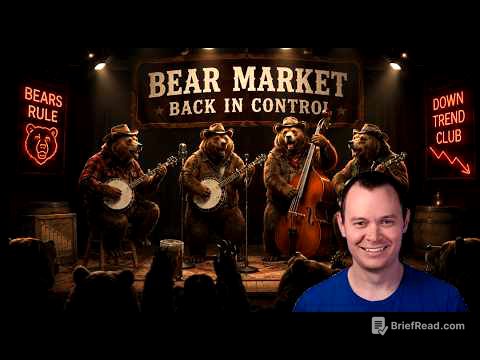 Bitcoin Closes Below the Bear Market Resistance Band