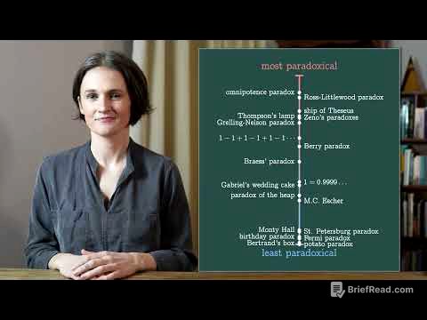 Ranking Paradoxes, From Least to Most Paradoxical