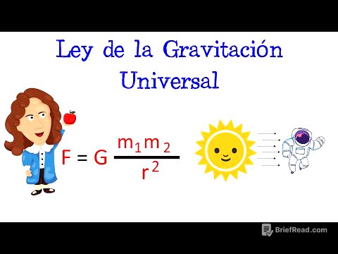 🌞 Ley de la Gravitación Universal 🚀 EN 1 MINUTO 🌎 [Fácil y Rápido] | FÍSICA |