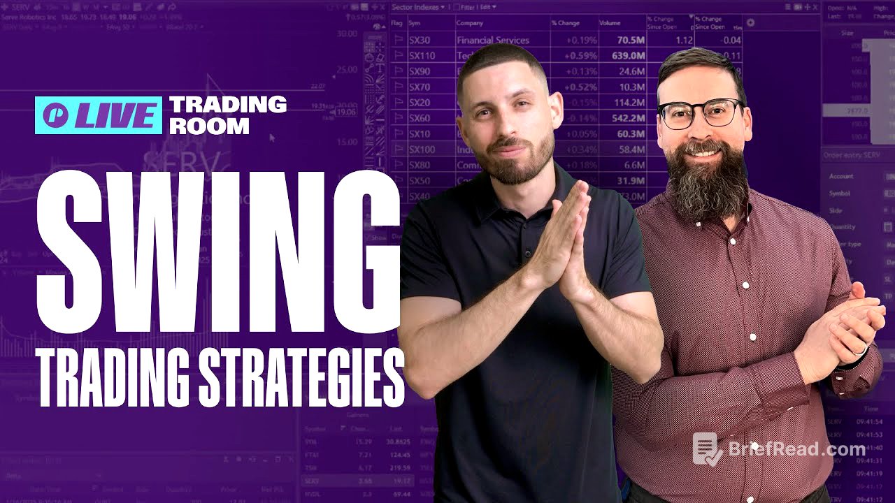 Watch Us Trade: Live Swing Strategy Breakdown!